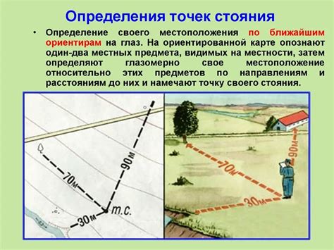 Определение местоположения: нахождение подходящей точки на карте