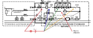 Определение местоположения обрыва провода: шаги и методика