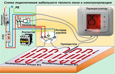 Определение наличия электрического подключения