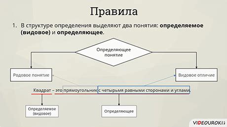 Определение намерения и сущности добытчика