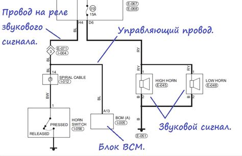 Определение неисправности кнопки включения на устройстве