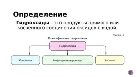 Определение необходимости прямого соединения