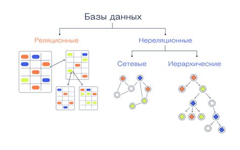 Определение необходимых данных для вычислений