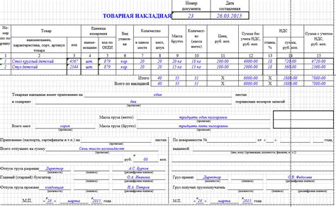 Определение необходимых данных для оформления товарной накладной