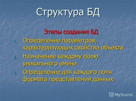 Определение необходимых параметров и формы для создания уникального саквояжа