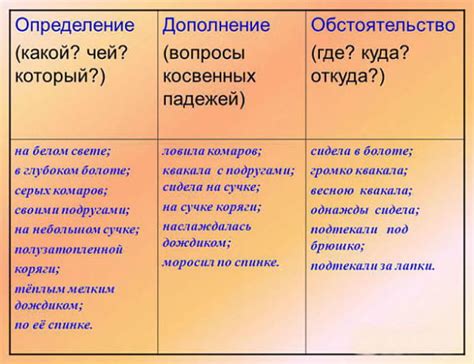 Определение не нужных расширений: Как понять, что дополнение больше не требуется