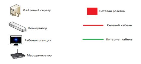 Определение объема интернет-трафика с помощью специальных программ и приложений