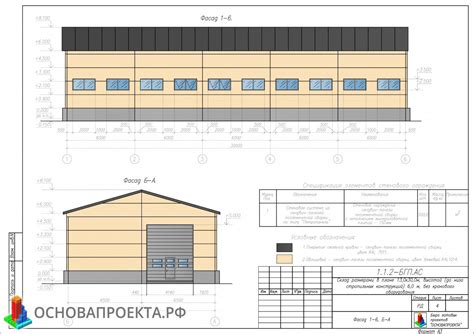 Определение оптимального местоположения для теплицы