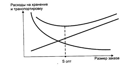 Определение оптимального размера и высоты конструкции для обеспечения безопасности ребенка