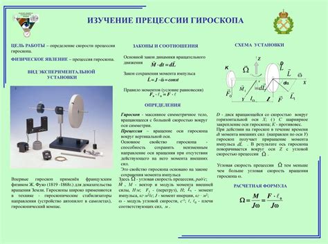 Определение оптимальной чувствительности гироскопа в боевом королевском зхапе