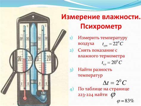 Определение особенностей влажности ванной