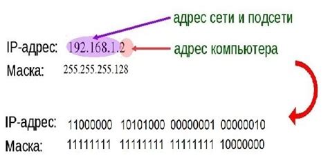 Определение параметров токена нового типа взаимодействия в сети