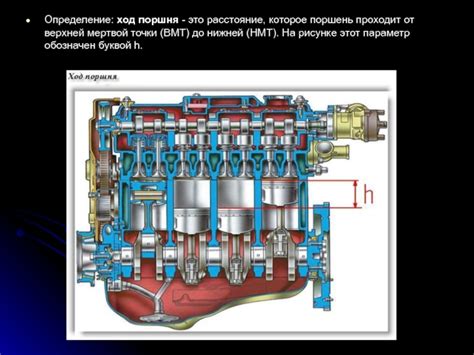 Определение положения верхней мертвой точки двигателя: этап 2