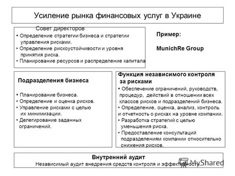 Определение понятия "льготный период" в контексте финансовых услуг