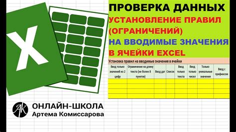 Определение правильной ячейки для снятия ограничений