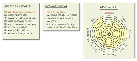 Определение приоритетов: нахождение и установка важности задач