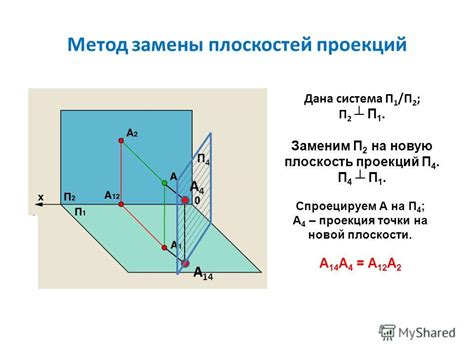 Определение расстояния между нитями паутины