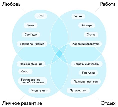 Определение совместных ценностей и целей в союзе гусей и их влияние на гармонию отношений