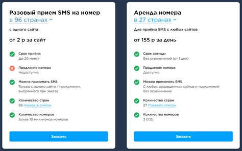 Определение срока аренды виртуального телефонного номера