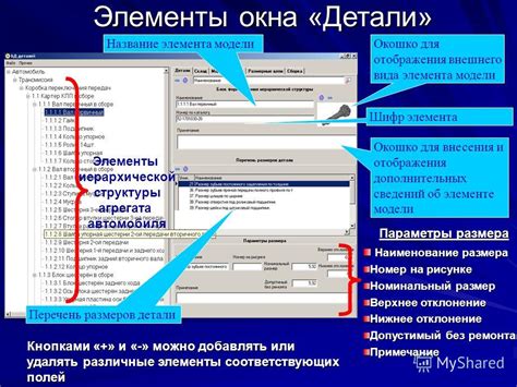 Определение структуры и внешнего вида навигационного элемента