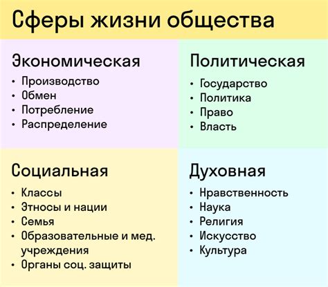 Определение сферы деятельности и обязанностей: что предусматривает законодательство?