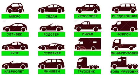 Определение типа автомобиля и его характеристики