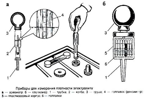 Определение типа аккумулятора по плотности электролита