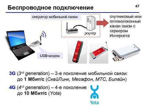 Определение типа связи: проводное или беспроводное