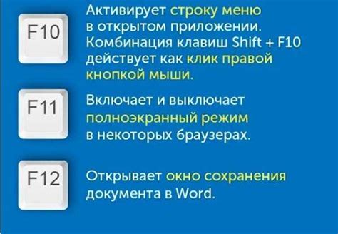 Определение функциональных кнопок F1-F12: важный элемент современных клавиатур