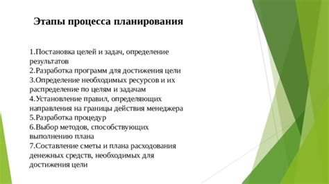 Определение целей и задач проверки, выбор участников и разработка плана