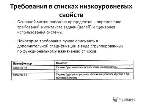 Определение целей и сценариев использования