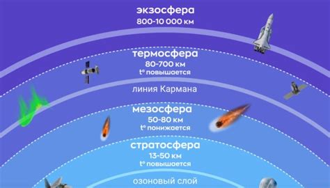 Определение цели и атмосферы произведения