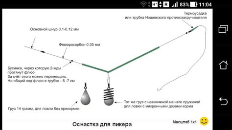 Определение цели и выбор места для ловли: ключевые шаги перед созданием эффективной донной снасти