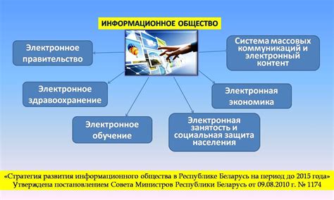 Определение цели и стиля электронного элемента действия