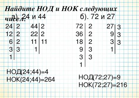 Определение чисел, являющихся степенью двух: основная информация