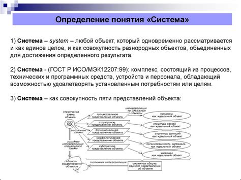 Определение шоу с объектами: понятие и его назначение