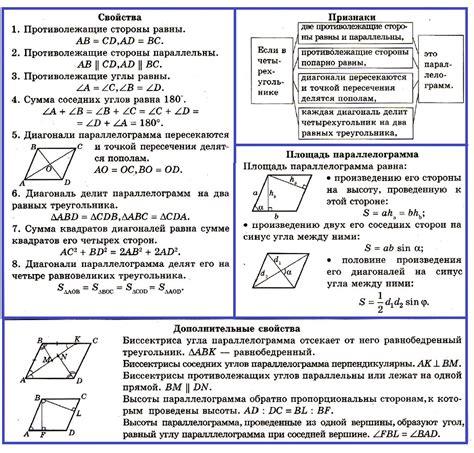 Определение sqldmpr и его функций