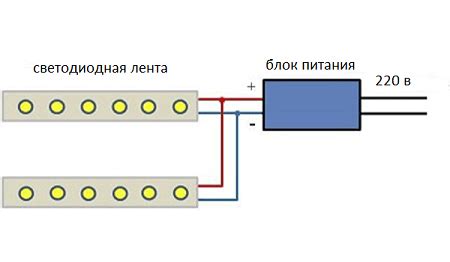 Определите, что именно вас тревожит в функционировании осветительных приборов