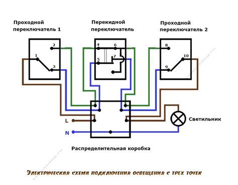 Определите расположение переключателя включения накопителя