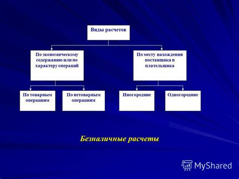 Определите своего поставщика сети по вашему месту нахождения: простые способы