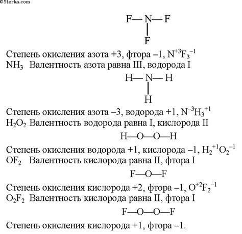 Определите степень поражения и проконсультируйтесь с медицинским специалистом