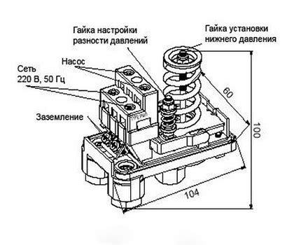 Оптимальная периодичность проверки и обслуживания давления в гидробаке