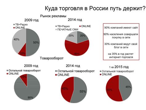 Оптимальная подборка топлива для повышения эффективности генератора: секреты успеха