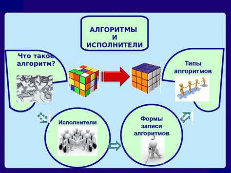 Оптимальная структура задачи для ясности и понятности