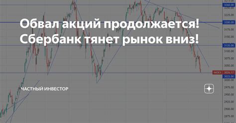 Оптимальное время и момент продажи акций в Сбербанк-Инвестор: анализ временных факторов и моментов на рынке