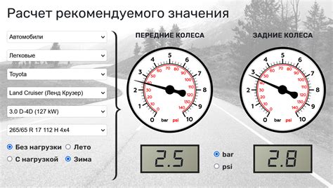 Оптимальное давление в шинах для улучшения маневренности и управляемости автомобиля