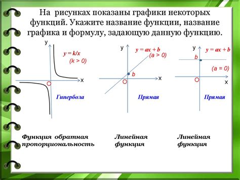 Оптимальное использование функции "Максимальное преимущество"