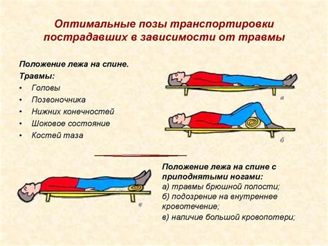 Оптимальное положение клиента на кушетке: секреты эффективного массажа