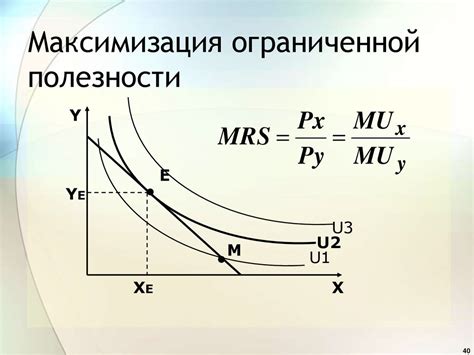 Оптимальное потребление: применение принципа ограниченной снижающейся полезности