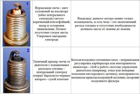 Оптимальное соотношение топлива и воздуха: важный фактор для корректной работы карбюратора